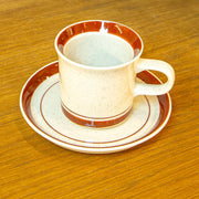 レトロ陶器　カップ＆ソーサー